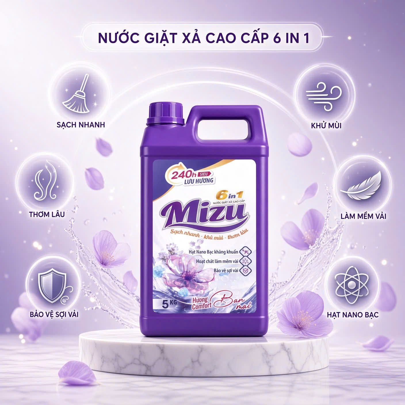Poster giới thiệu tính năng nước giặt xả Mizu 6 in 1